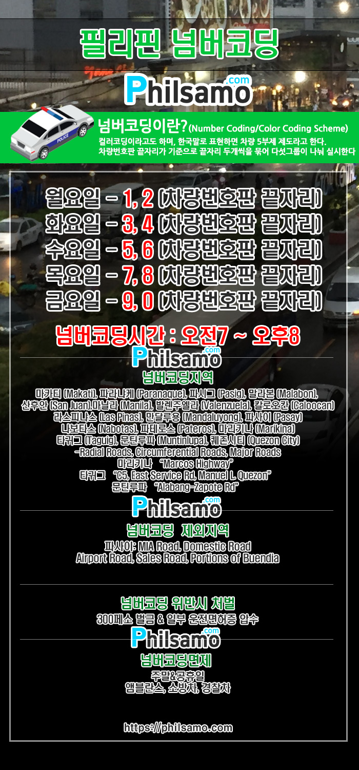 필리핀넘버코딩