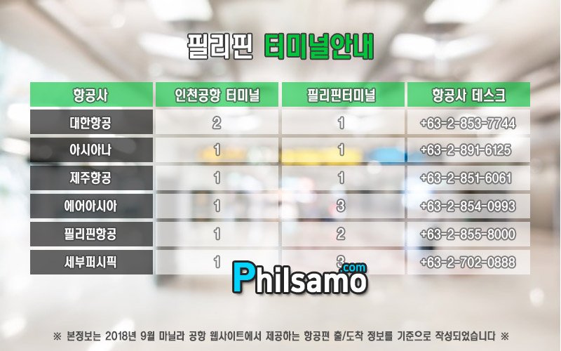 필리핀터미널